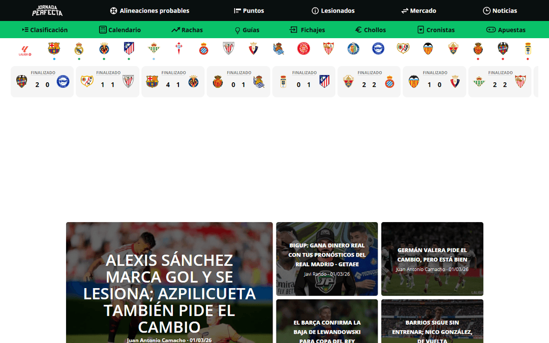 jornadaperfecta.com publisher screenshot