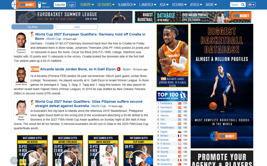 eurobasket.com publisher screenshot