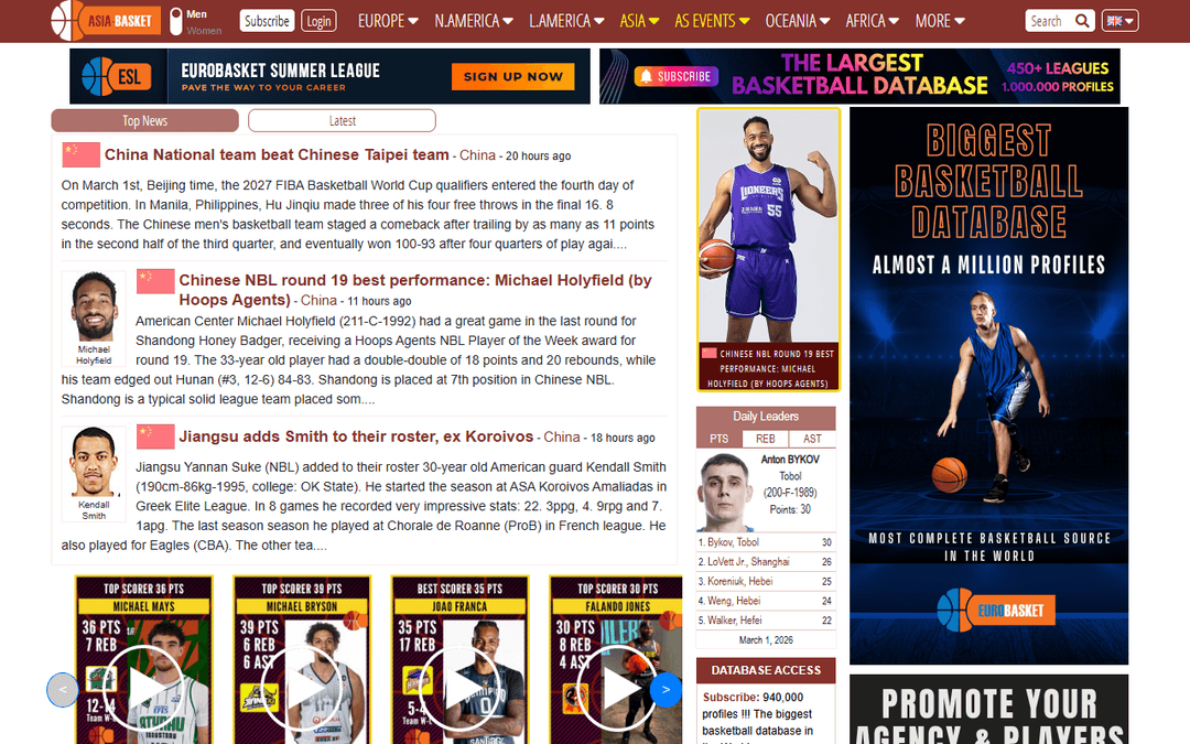 asia-basket.com publisher screenshot