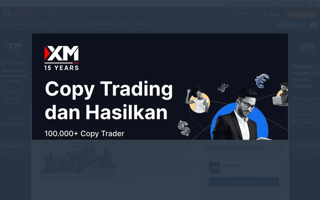 fxstreet-id.com publisher screenshot