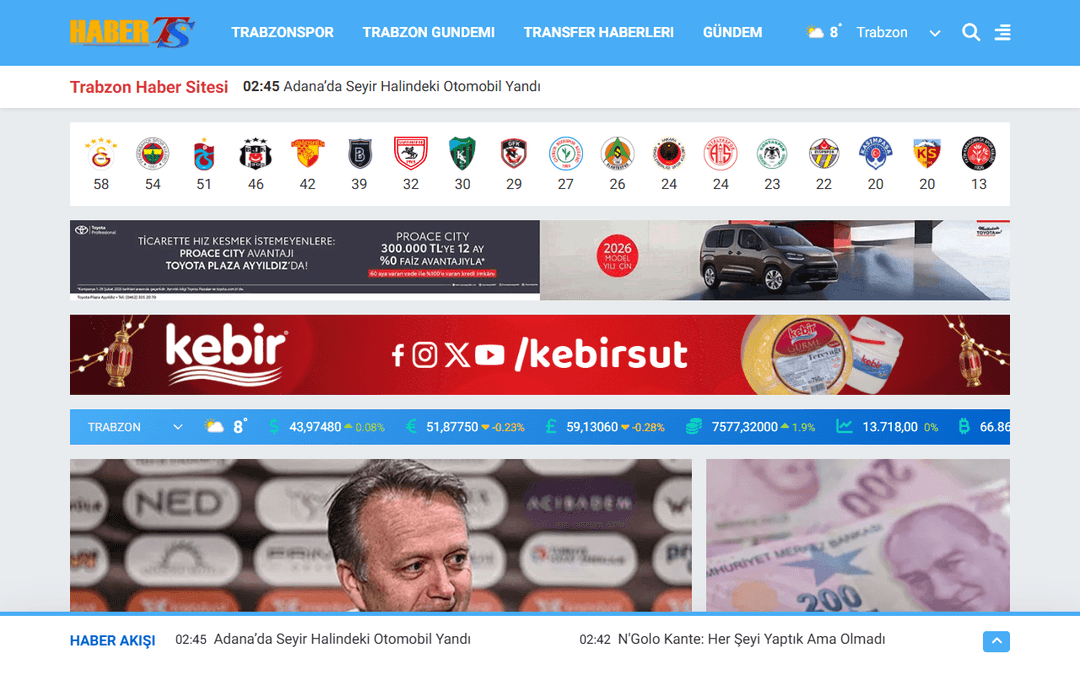 haberts.com publisher screenshot
