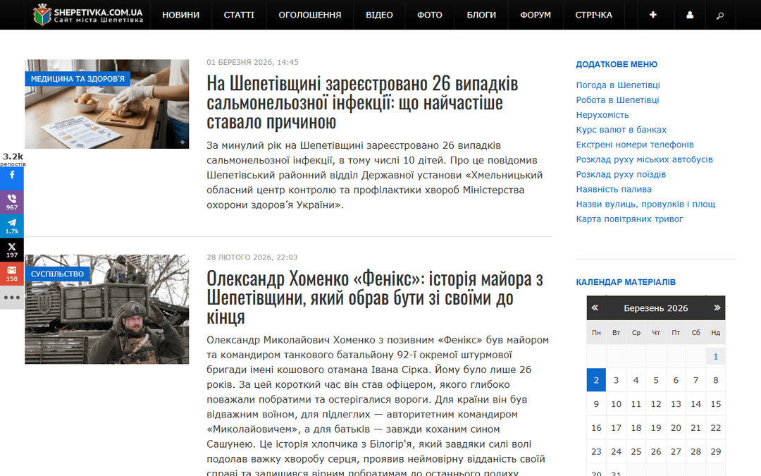 shepetivka.com.ua publisher screenshot