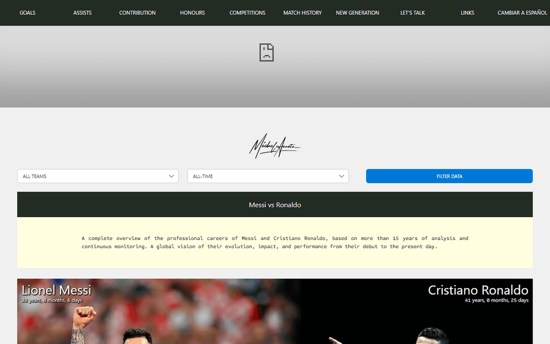 michelacosta.com publisher screenshot