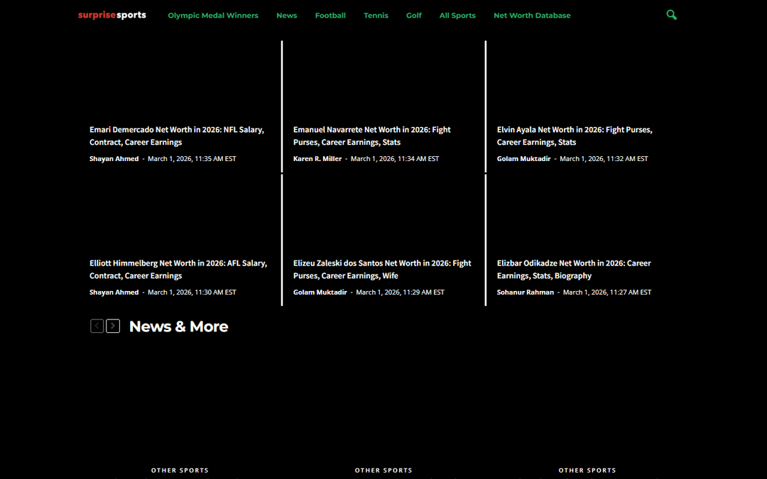 surprisesports.com publisher screenshot