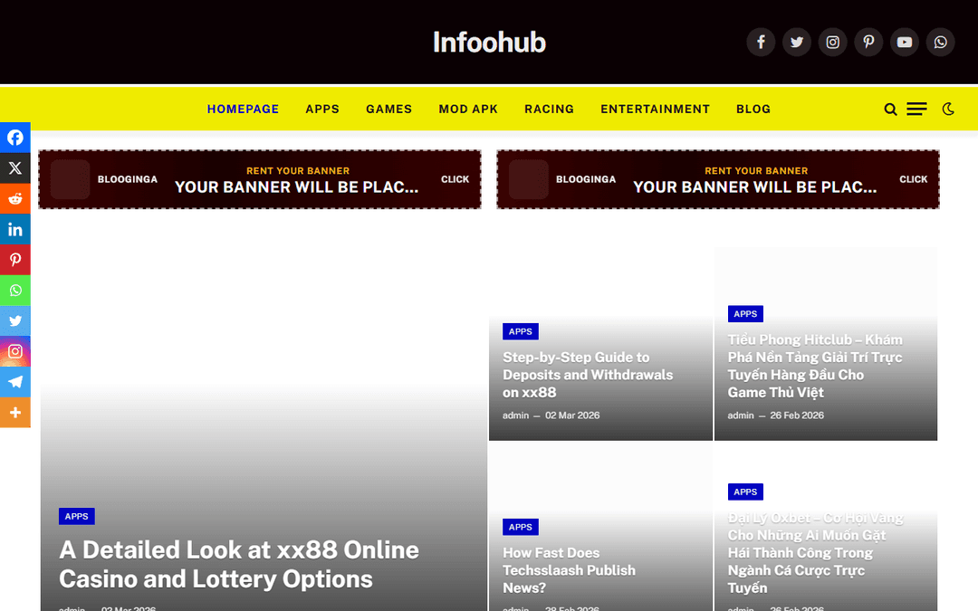 infoohub.org publisher screenshot