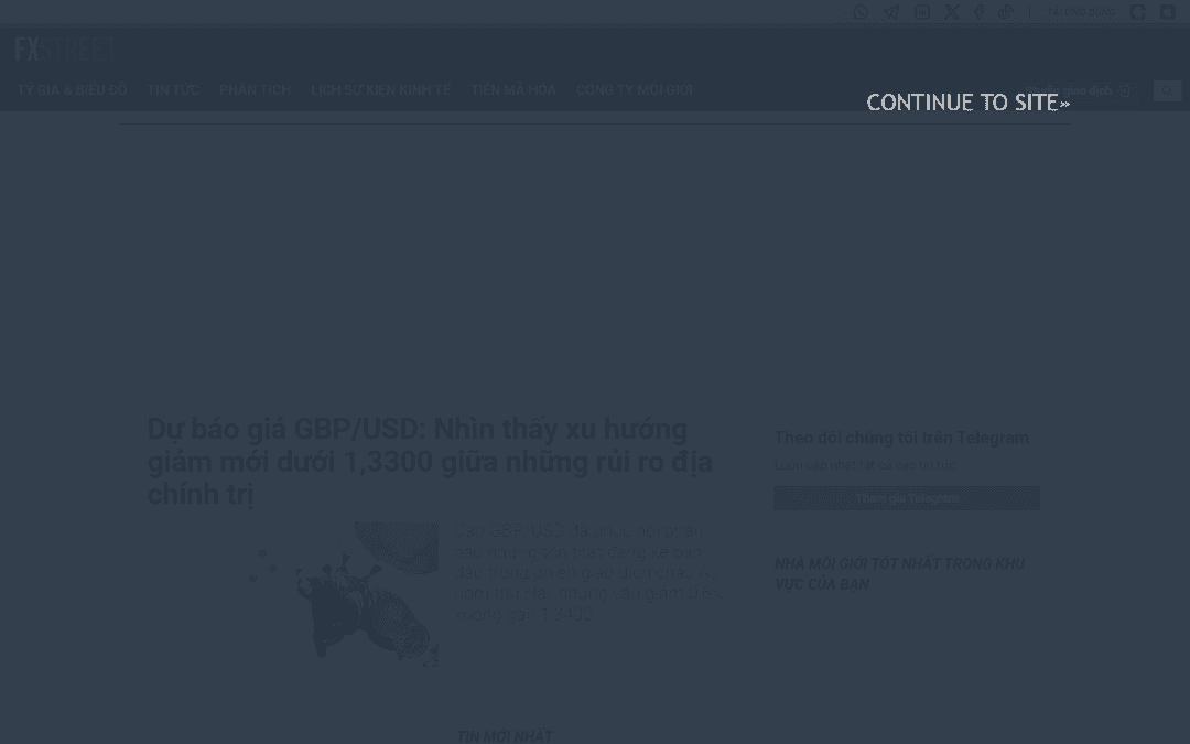 fxstreet-vn.com publisher screenshot