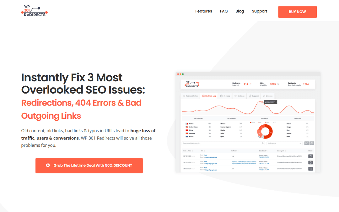wp301redirects.com publisher screenshot