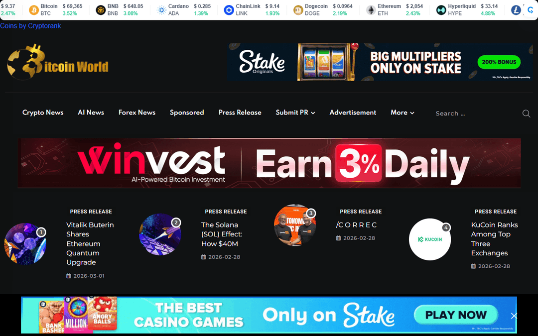 bitcoinworld.co.in publisher screenshot