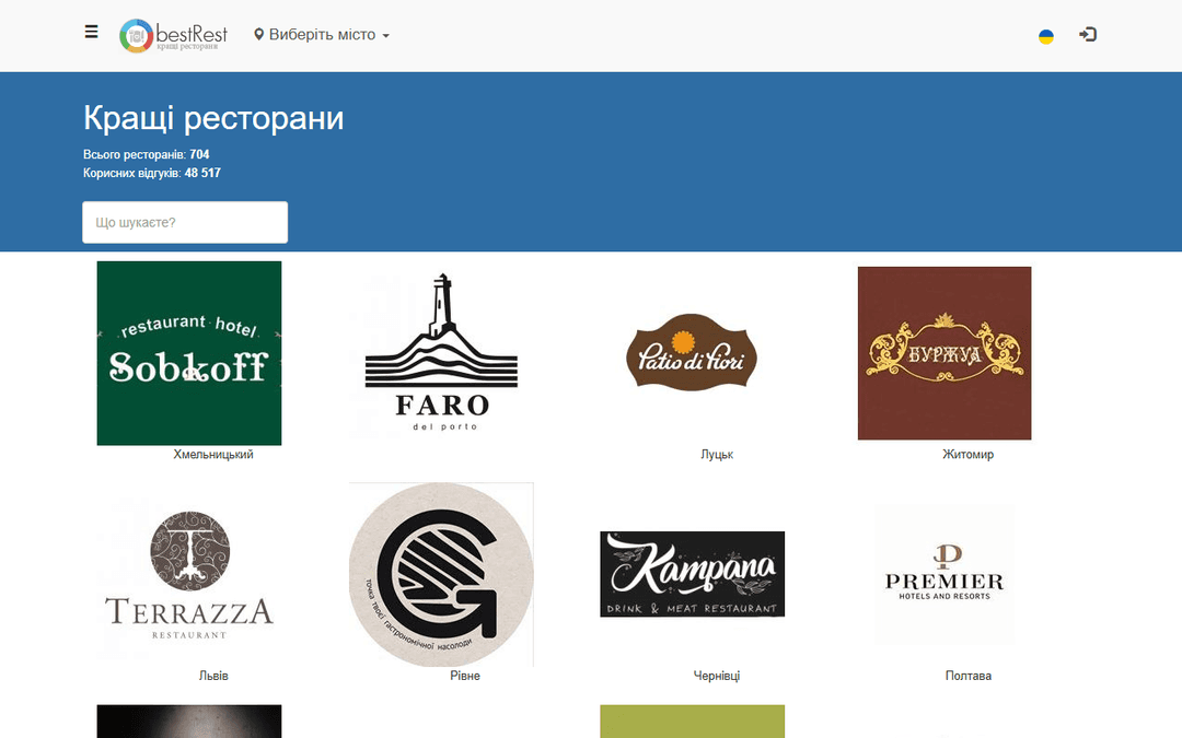 bestrest.com.ua publisher screenshot