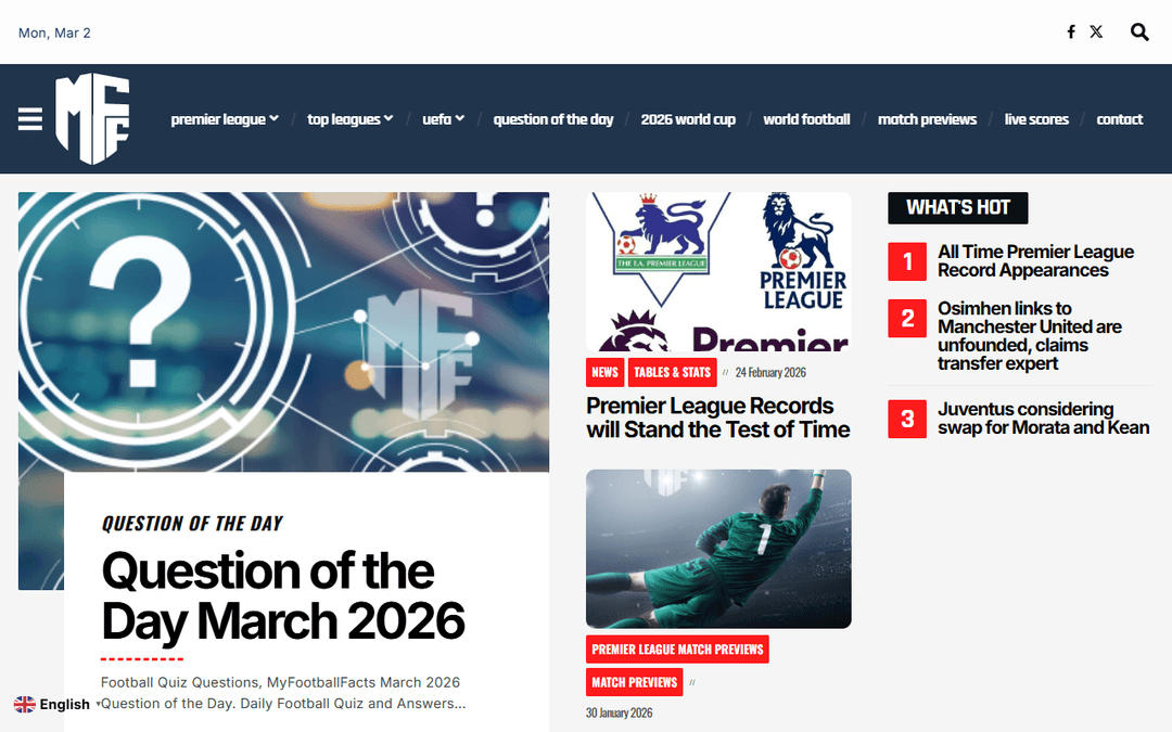 myfootballfacts.com publisher screenshot