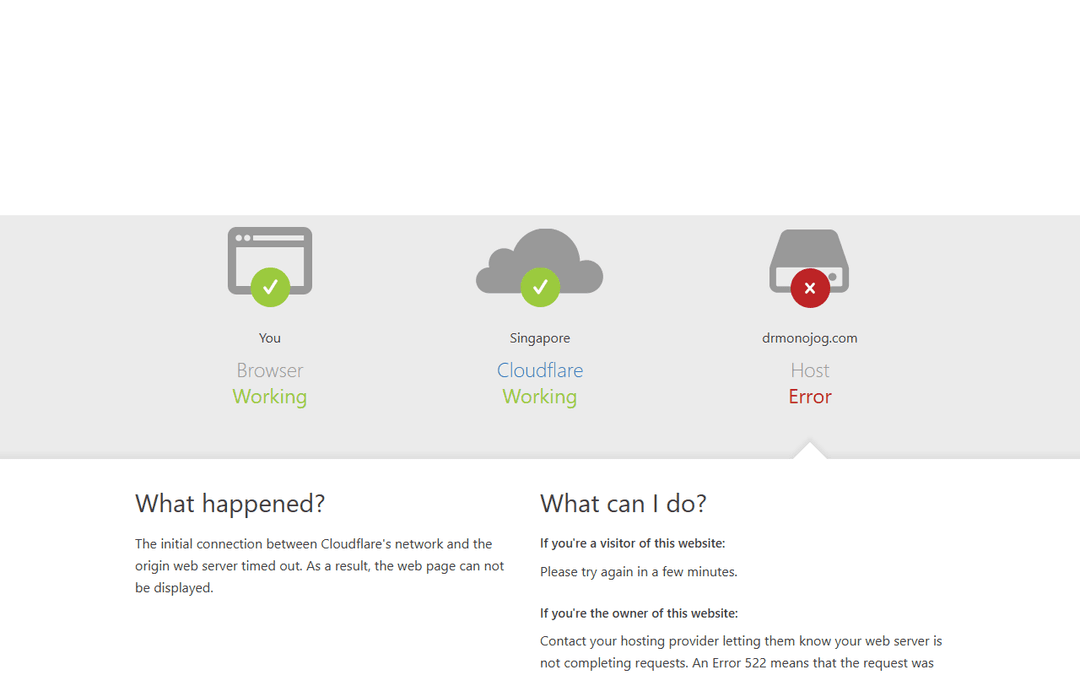 drmonojog.com publisher screenshot