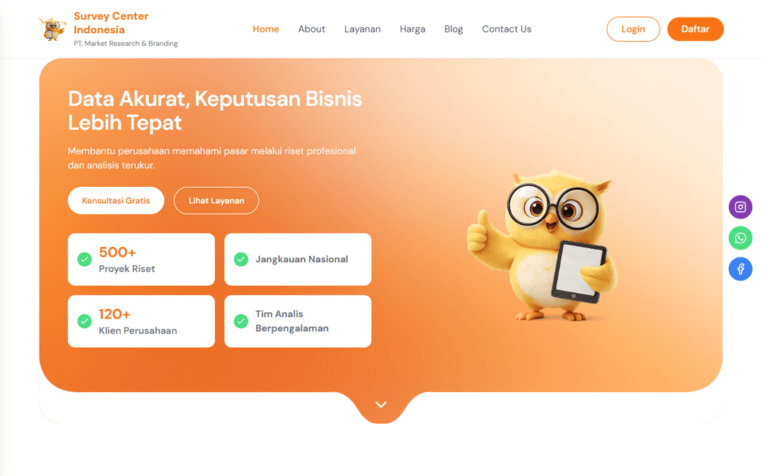 surveycenter.co.id publisher screenshot