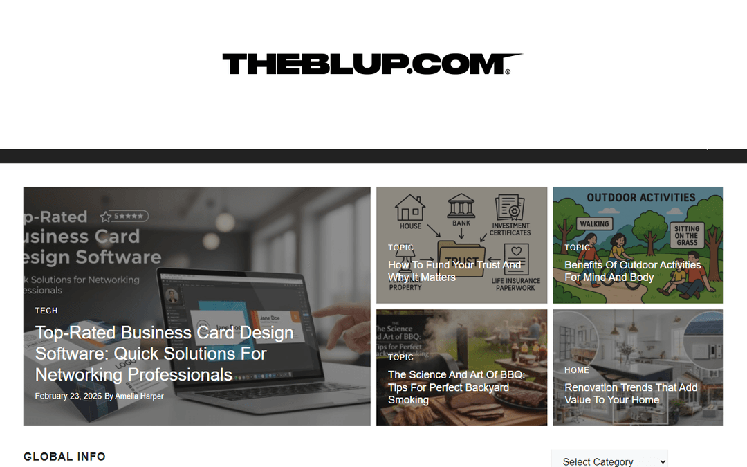 theblup.com publisher screenshot