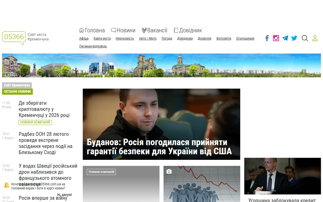 05366.com.ua publisher screenshot