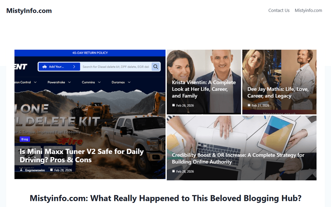 mistyinfo.com.co publisher screenshot