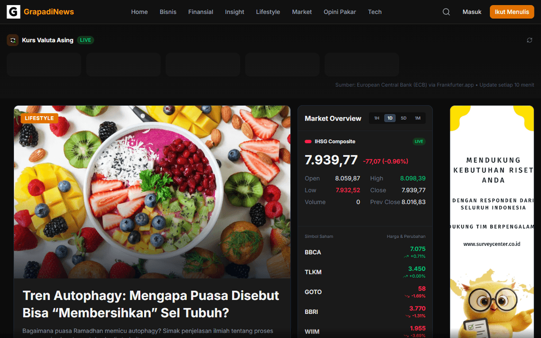 grapadinews.co.id publisher screenshot
