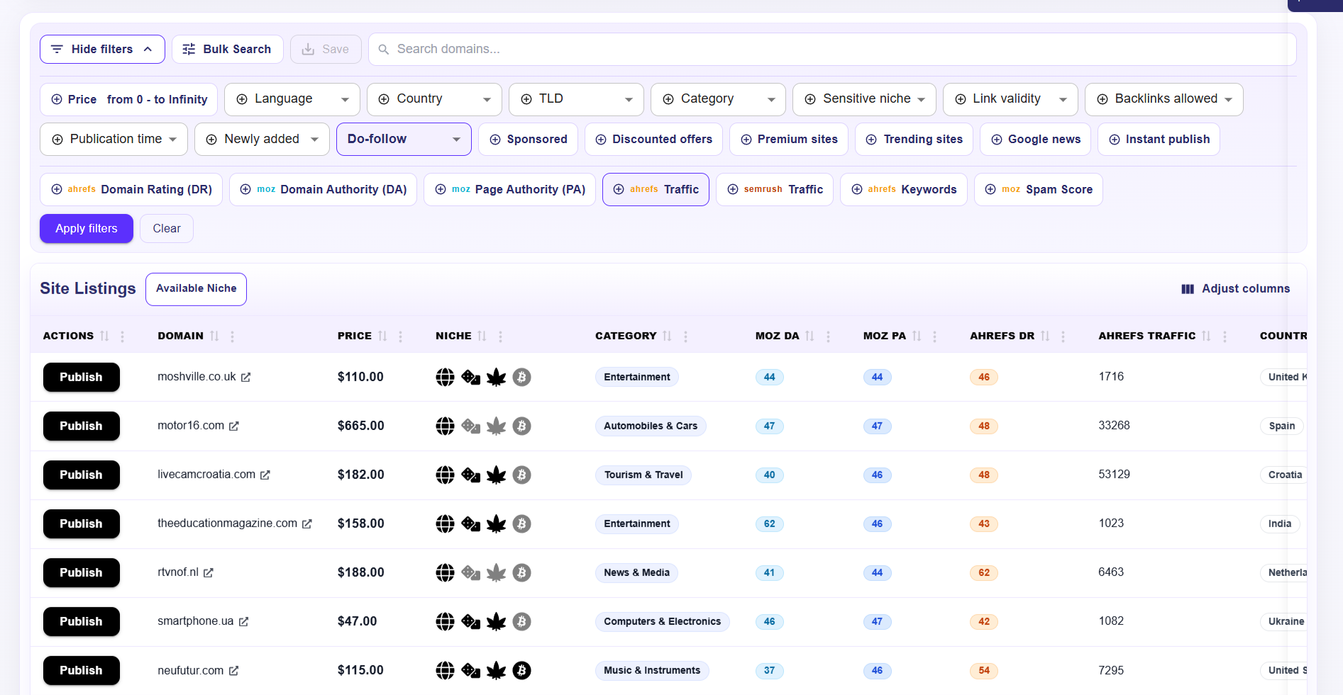 Backlink Fusion marketplace publisher listings and filters